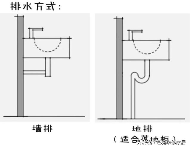 浴室柜选实木的还是塑钢的,pvc浴室柜可以防潮吗