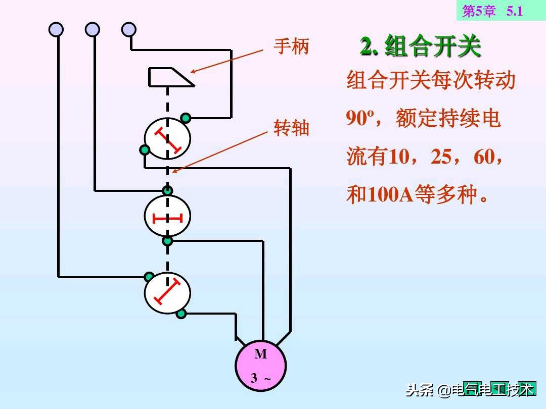 八个电路基础知识,电路八年级知识点