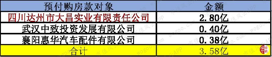 绑定广发证券、正中珠江审计、现金可疑：宜华生活，又一个康美药业