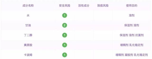 林允好物化妆品推荐,林允的泰妆