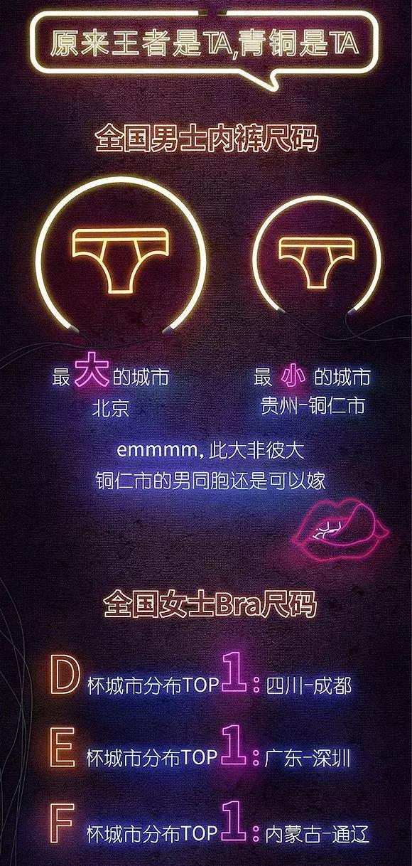 关晓彤代言都市丽人,都市丽人代言人换成关晓彤