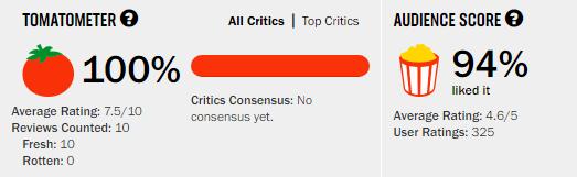 印度高分悬疑片4分钟,高智商犯罪悬疑片印度片