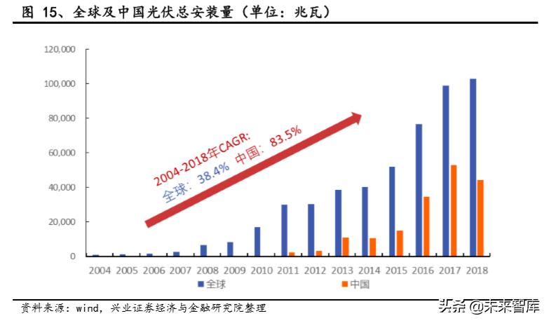 半导体石英产业深度分析,半导体高端石英材料最新新闻