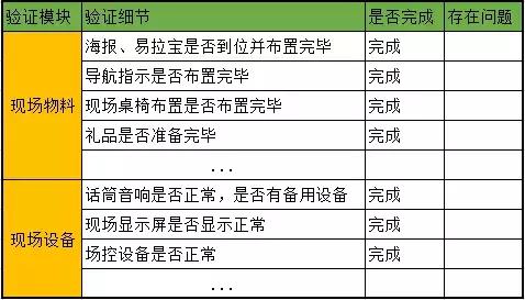 装企社群营销,装企营销话术