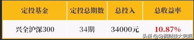 懒人理财法视频教程全集,懒人投资理财如何做