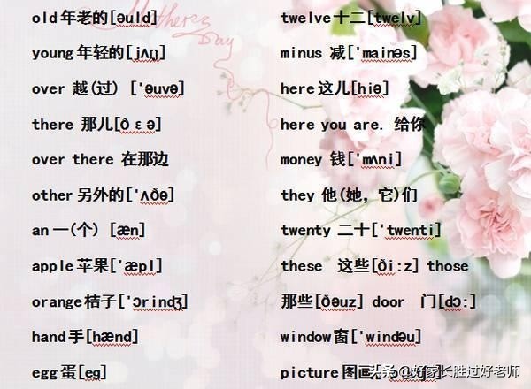 小学英语“单词表+音标”！给孩子贴墙上背熟，初中都领先一大截