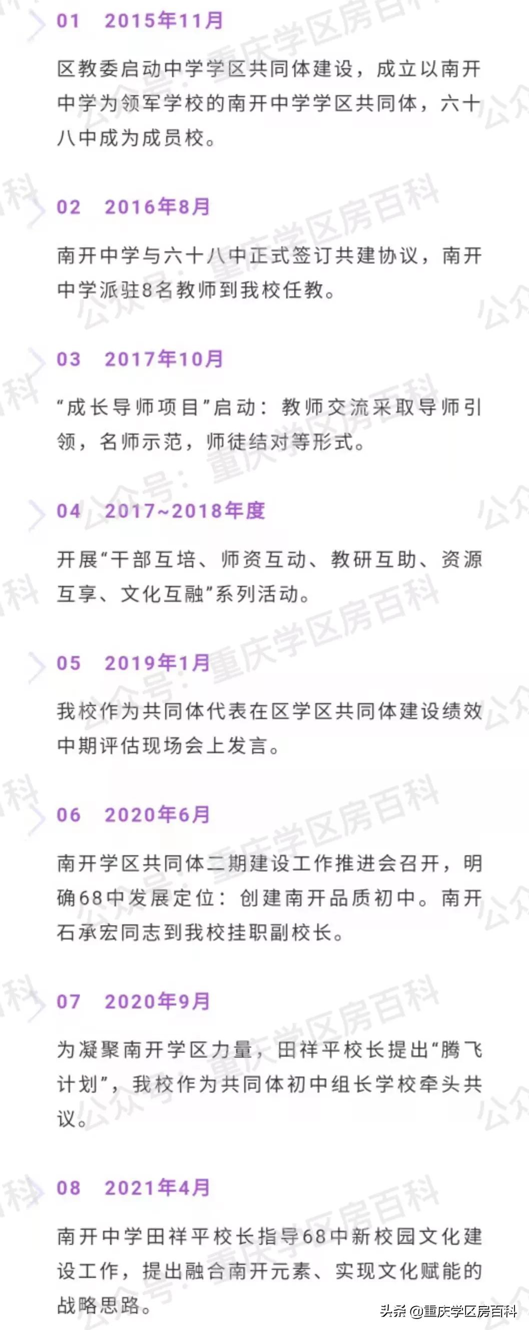 沙坪坝对口初中划片,沙坪坝实验一小对口初中