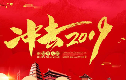 回顾2018展望2019作文,告别2019迎接2020的作文开头