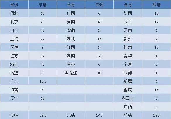 服装人必看,服装人必看网站