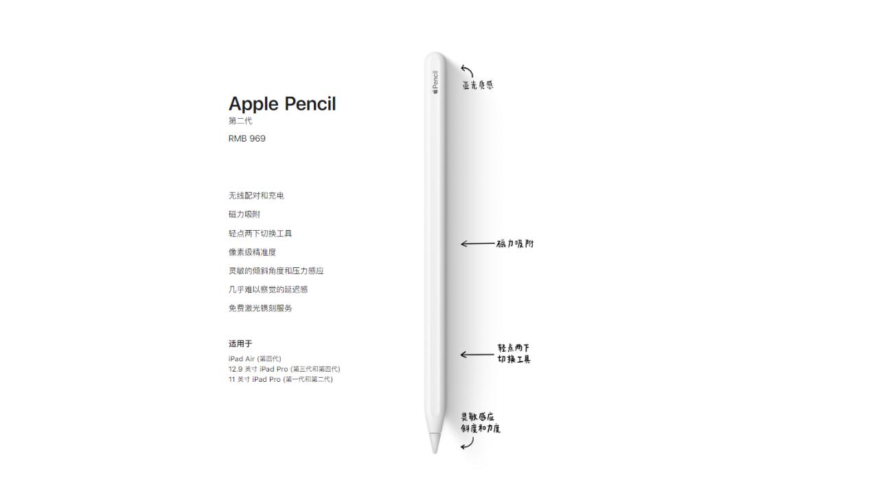 ipad磁吸键盘专用保护壳,ipadpro可用妙控键盘保护壳