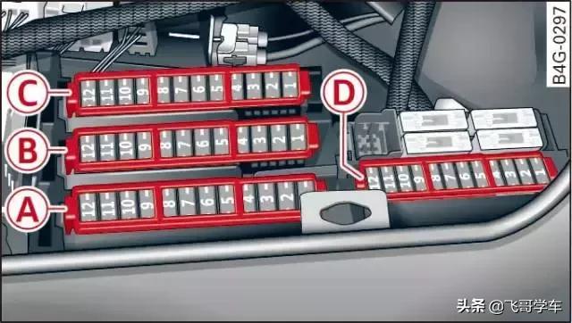 奥迪a3高位刹车灯保险丝位置,新款奥迪a3保险丝