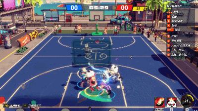 nba篮球测评推荐,篮球计划详解视频