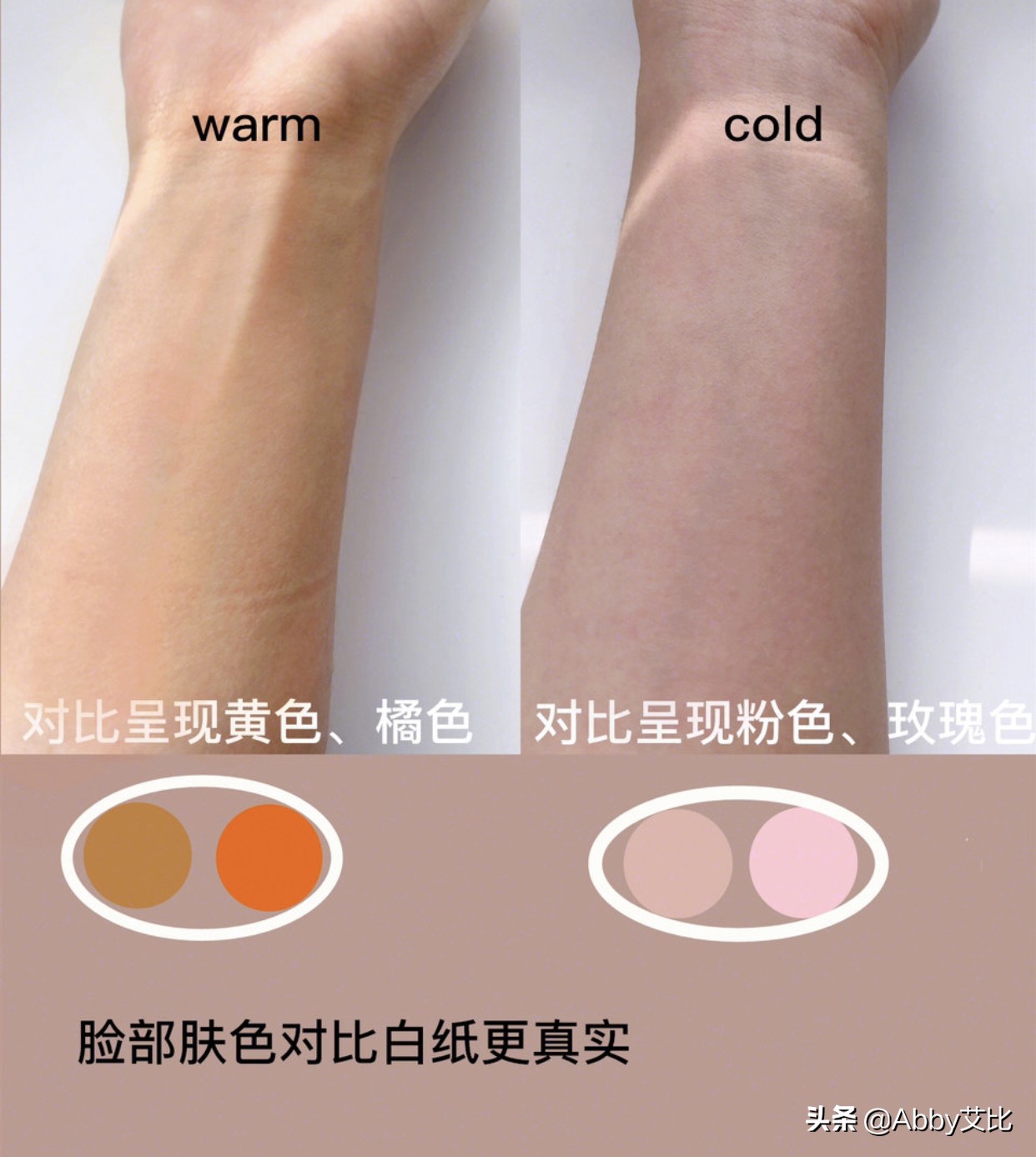 遮瑕能力超好的大牌粉底推荐,秋冬大牌遮瑕粉底液