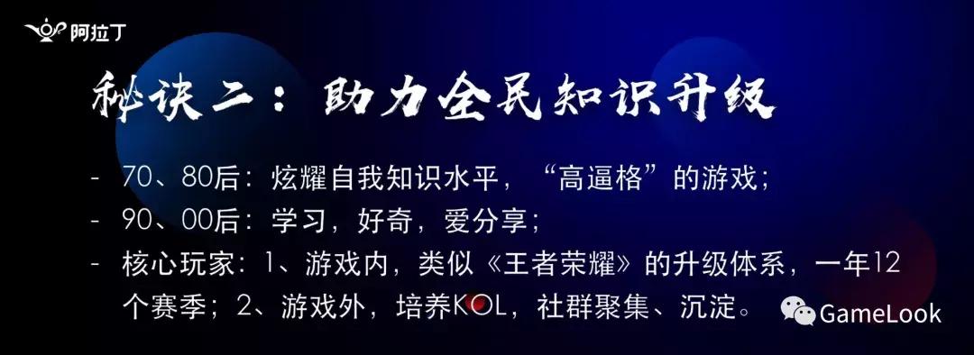 月入过亿、日新增200万：小游戏大赢家的爆款方*论法**