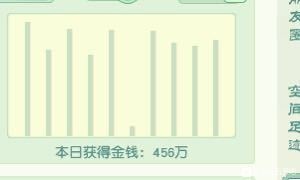 梦幻西游刷经验最快五开,梦幻西游五开一个月挣2000吗