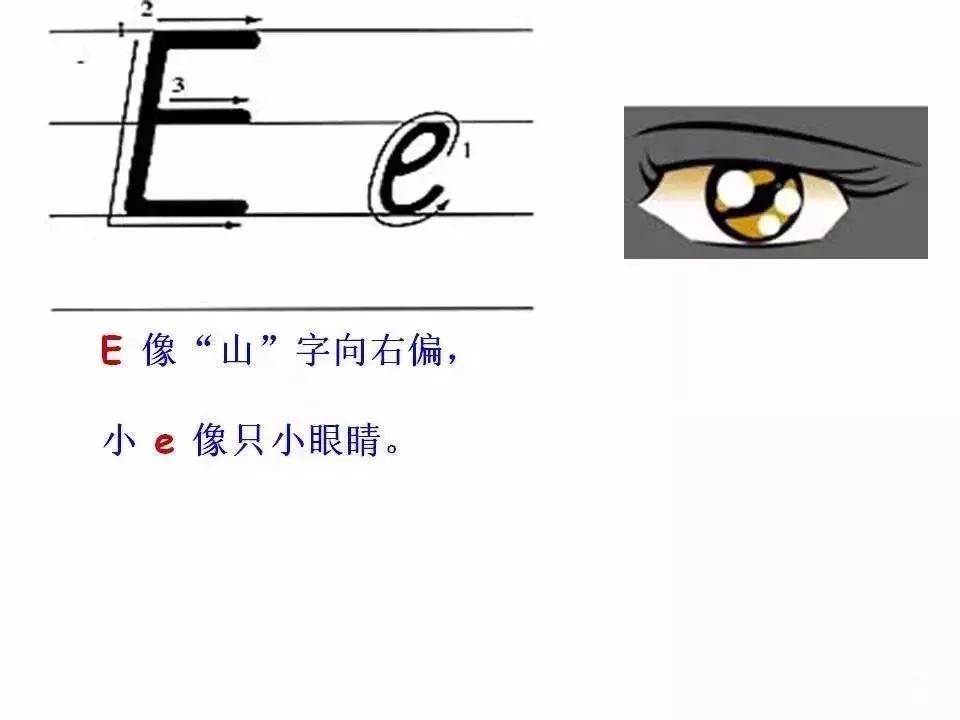 如何熟练掌握英文字母的书写,怎样让孩子记住26个英语字母书写