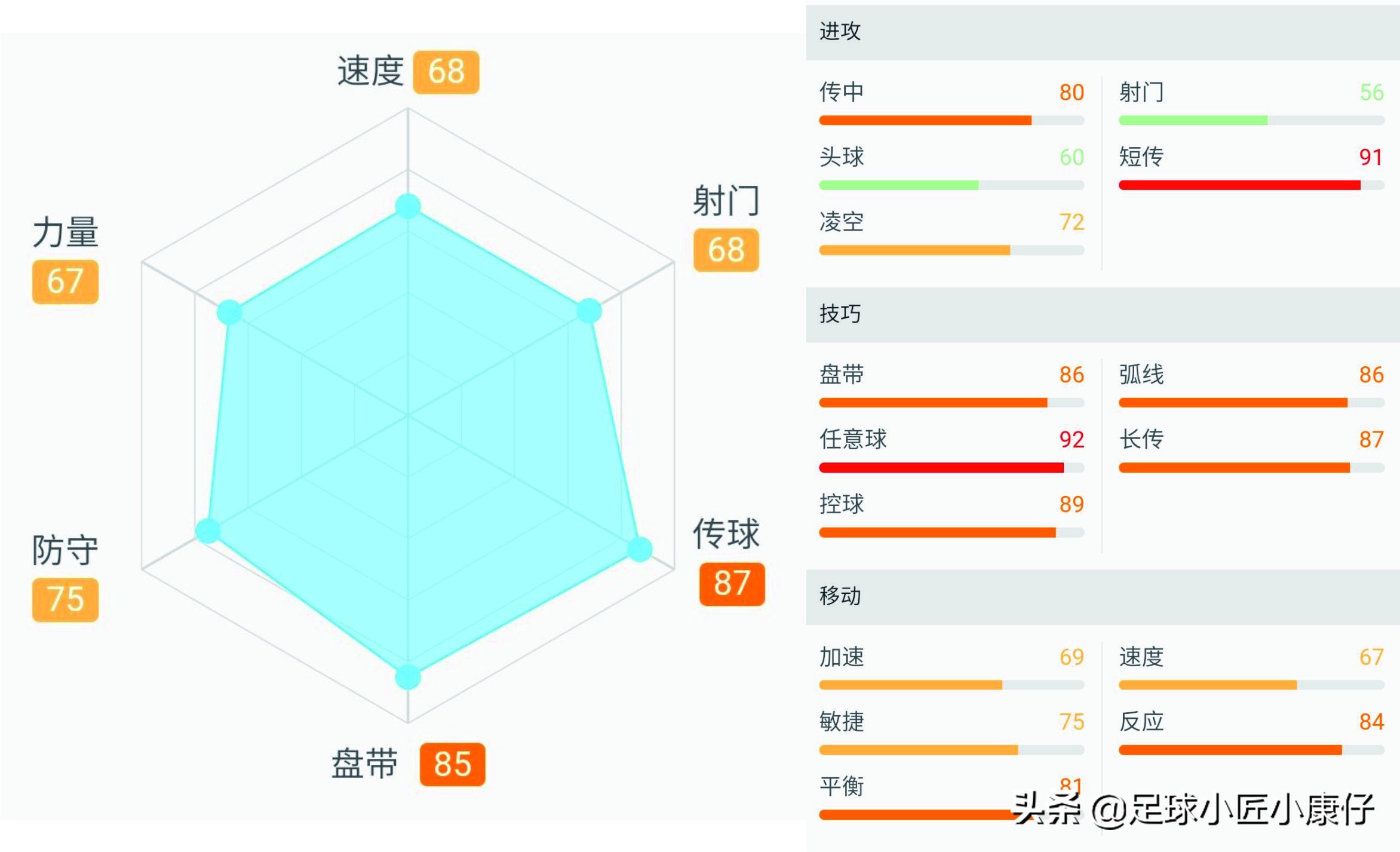 巴萨新援皮亚尼奇,皮亚尼奇巴萨精彩表现