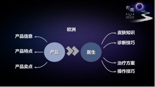 2023美业全国展会,美业峰会2024