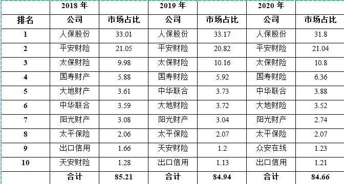 北部湾保险怎么样靠谱吗,北部湾保险怎么买