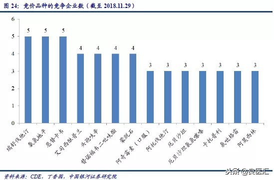 吉非替尼医保后价格,吉非替尼2023年价格降低了吗