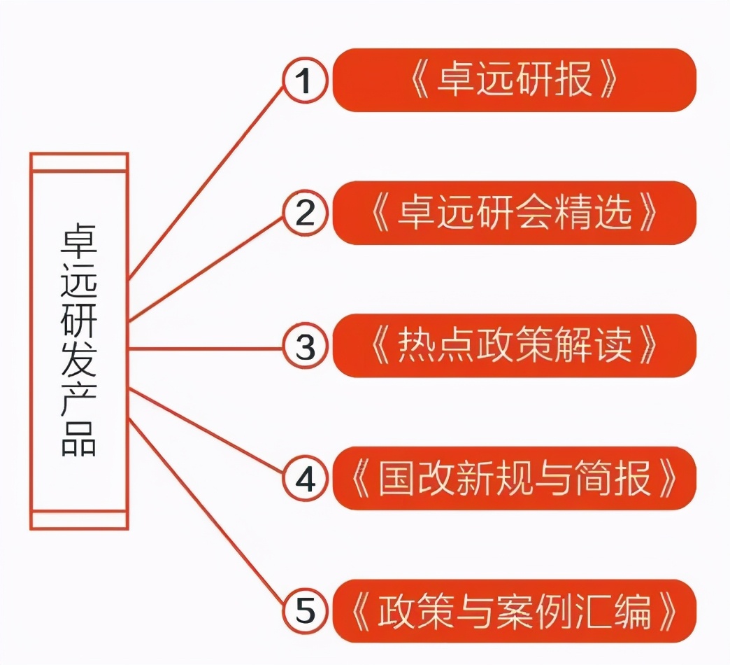 鍗椾含鍗撹繙鏁欒偛绉戞妧鏈夐檺鍏徃,鍗椾含鍗撹繙绉戞妧鏈夐檺鍏徃
