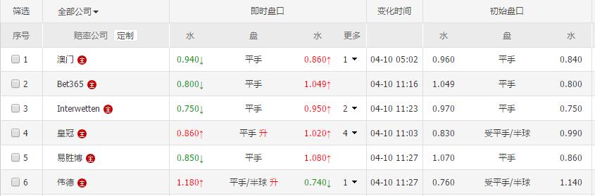 足彩推荐大阪钢巴vs横滨fc,足彩广岛三箭