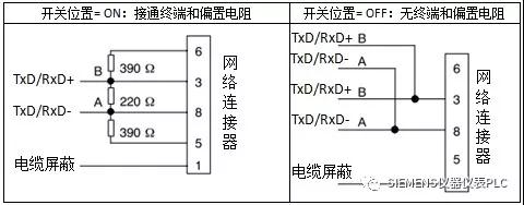 s7-200smart编程实例,s7-200smart控制变频器
