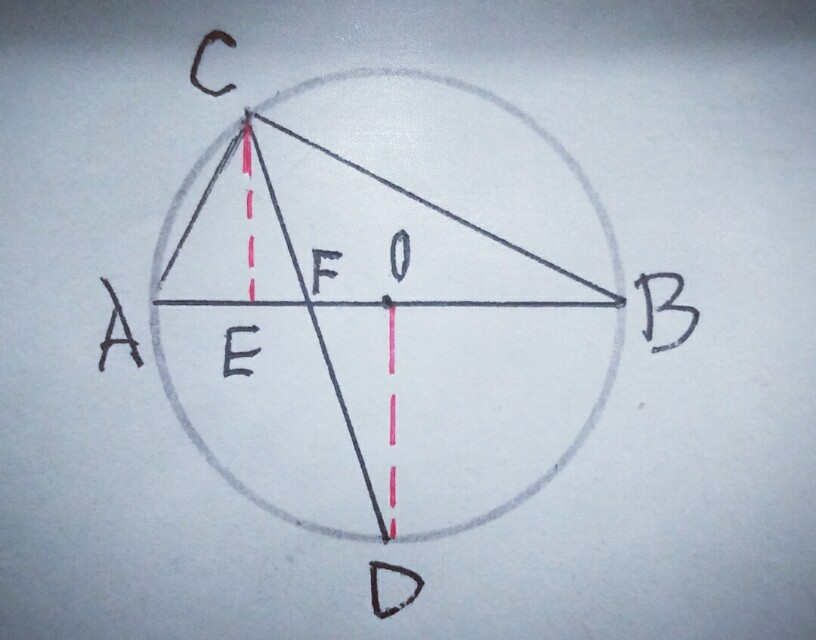 初中数学有关圆的经典题4页,初中数学圆经典题解析讲解