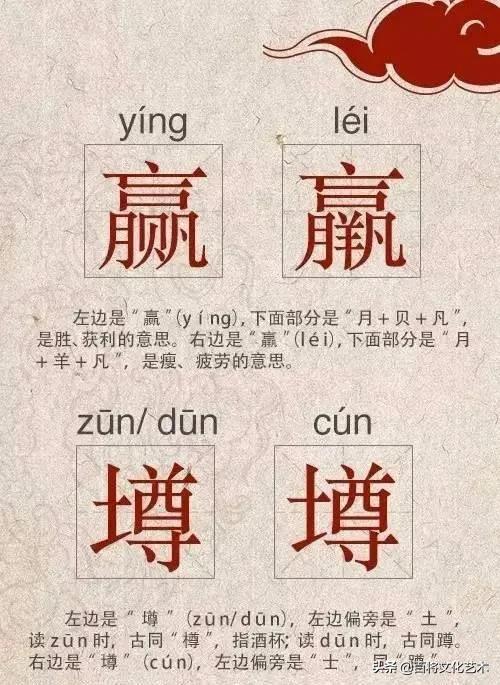 「秘书长读书」双胞胎汉字