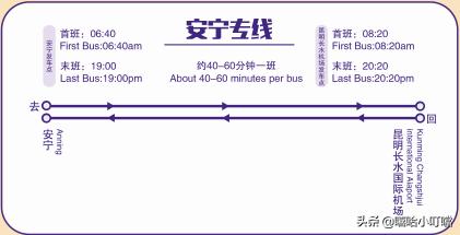 昆明机场专线！文山、临沧、禄丰、会泽专线即将开通…