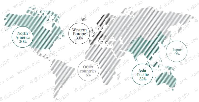 爱马仕gucci谁档次高,爱马仕lv香奈儿gucci