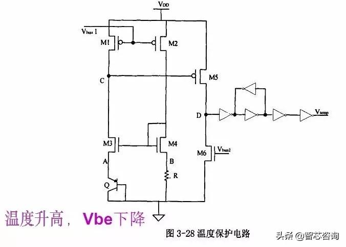 ic芯片内部构造,ic芯片的基础知识