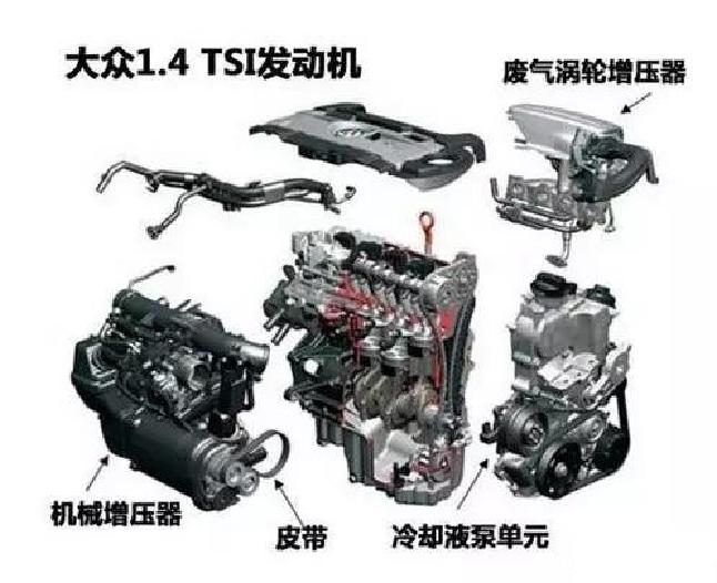 大众ea211发动机加92还是95,凌渡ea211加95还是92