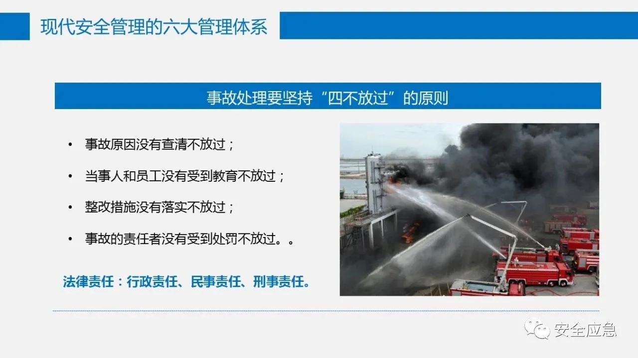 六大安全管理体系,六大安全理念是哪六个