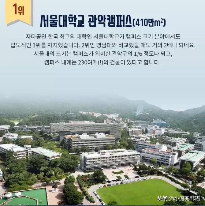 占地面积最大的韩国大学TOP30