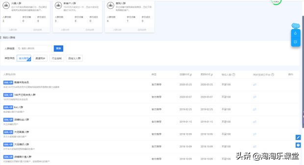 如何提升实体店老客户活跃度,店铺如何增加客户流量