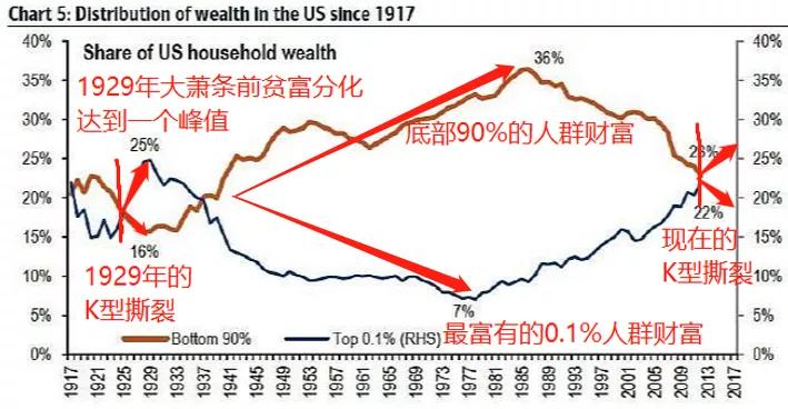 肉食者鄙何不食肉糜,肉食者何不食肉糜