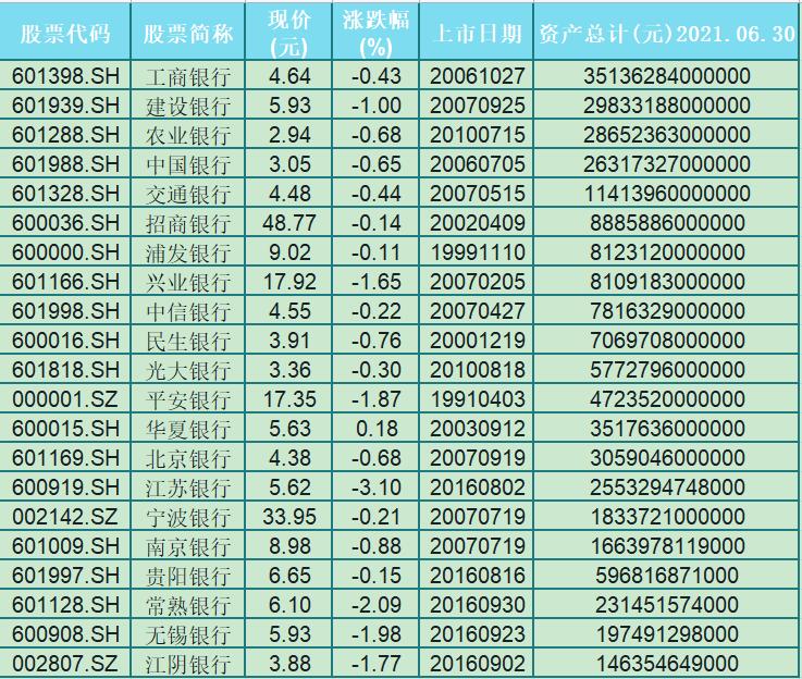 养老股买哪个好,养老方面的股票推荐