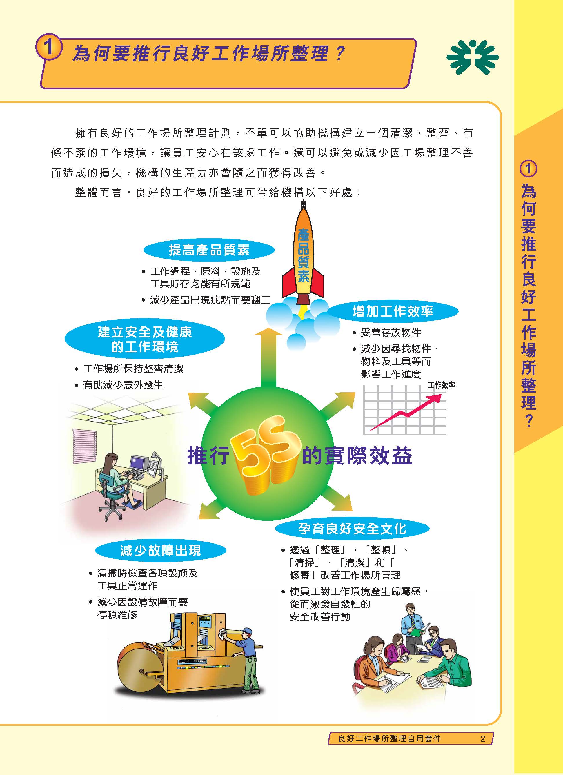 推行5s管理的标准,公司推行5s