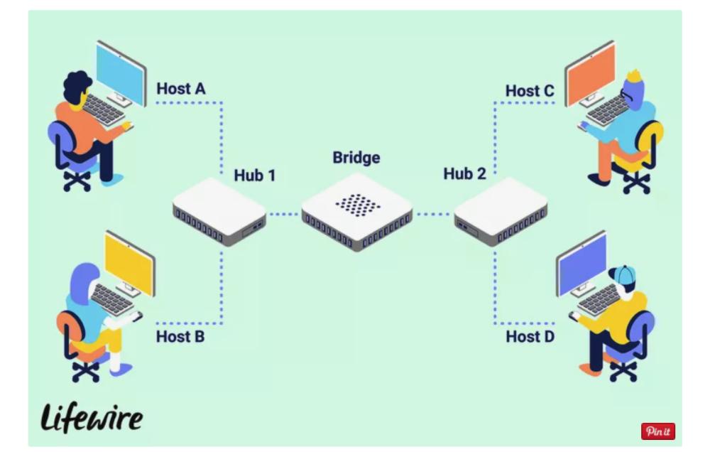 操作系统从入门到放弃,嵌入式操作系统入门知识