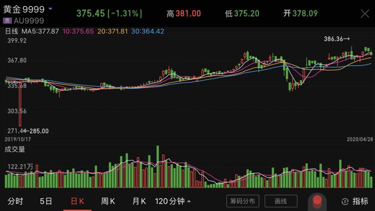 银行定期存款和银行理财收益比较,银行理财和定期存款哪个收益高