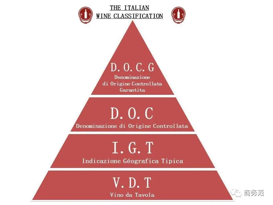 世界上超贵的起泡酒,世界著名起泡酒