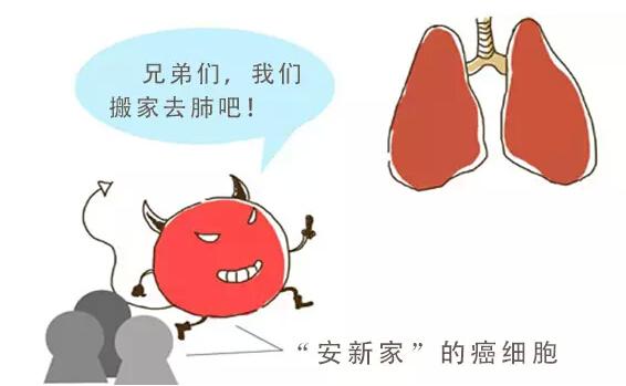 癌症怎么转移的,癌症是如何转移的