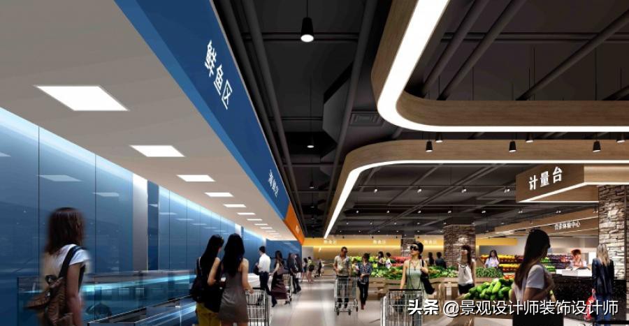 商场店铺设计案例图纸,超市设计图解大全