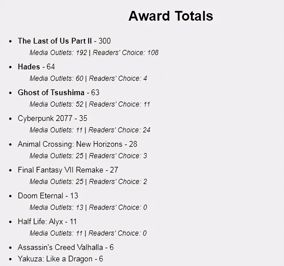 一周游戏动态17：PlayStation中国发布会2021将于4月29日进行