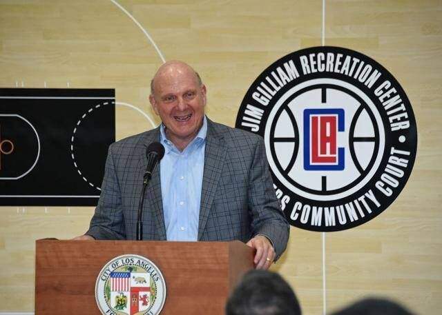 福布斯的十大俱乐部,福布斯最有价值体育俱乐部排名