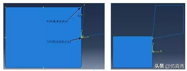 案例教学的具体实施步骤,案例教学环节及流程