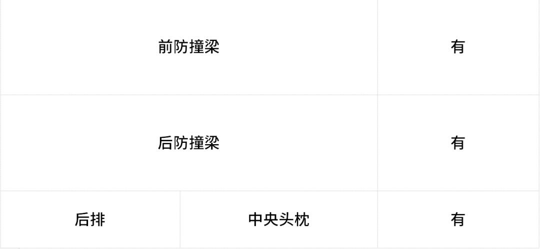 奥迪q7质感测试,奥迪q7质量数据