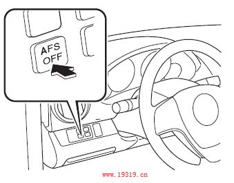 马自达6灯光操作,马自达6灯光使用图解