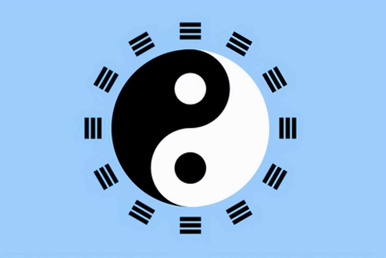 最全的奇门遁甲口诀值得收藏,最简明扼要的奇门遁甲起局法